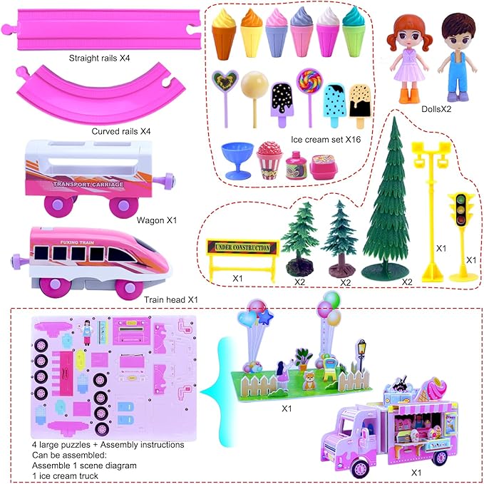 Pink Train Sets for Toddlers|Musical Electric Train Toys with DIY Ice Cream Truck 3D Foam Puzzles Party Scene Building Kit & Dolls for Girls Boys 3-5 Years Old Parent-Child Interaction Birthday Gift