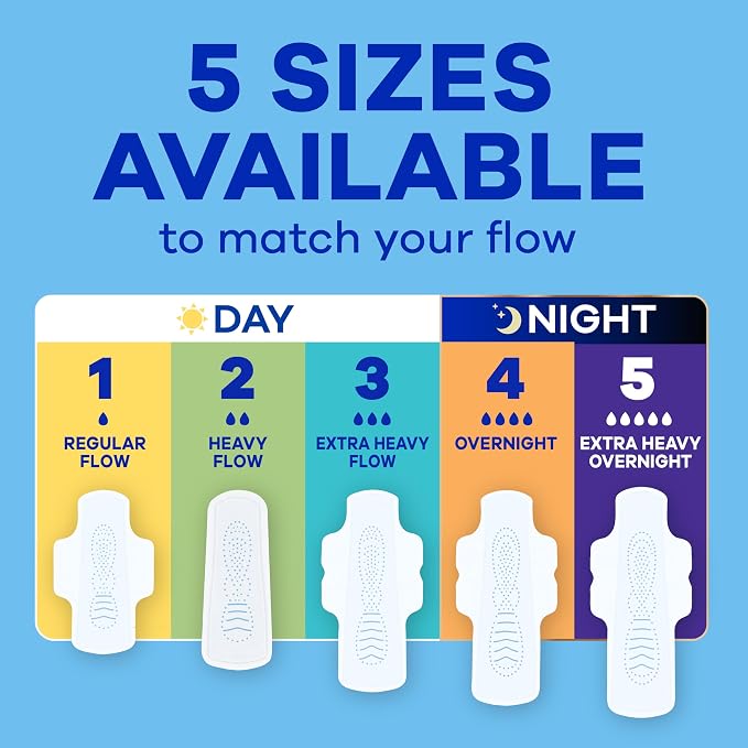 Always Infinity Feminine Pads for Women, Flexfoam Pads Without Wings, Size 2, Heavy Absorbency, Unscented, 96 Count (3 Packs of 32)