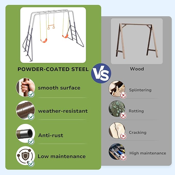 Hapfan Swing Sets for Backyard with Monkey Bars, 2 Belt Swings & Trapeze Bar- Heavy Duty Metal Outdoor Playground Sets for Kids, Backyard Playset (Dark Blue & Grey)