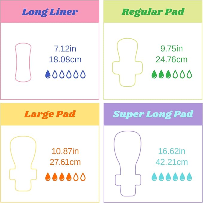 Livlit Super Long Overnight Pads - 100% Organic Cotton from Texas, Heavy Absorbency, Powerful Leak Protection, Unscented, Extra Long Length (10 Count)
