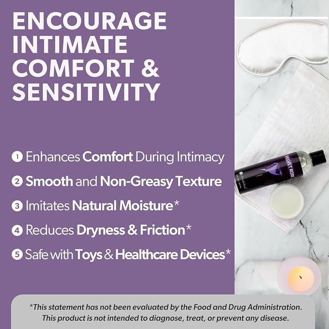 3 Eight oz. Bottles of Water Based Personal Lubricant for Men & Women