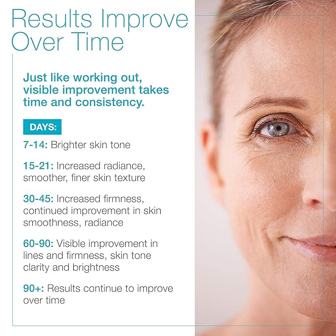 MD Complete Total Eye Treatment | Anti-Aging Hydrating Skin Renewal Eye Treatment | with Peptides, Vitamins C & E and Hyaluronic Acid for Wrinkles, Fine Lines and Crows Feet 0.5 fl oz
