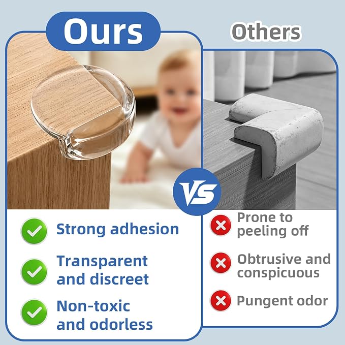 48 Pack Corner Protector for Baby, Clear Table Corner Protectors, Super Strong Adhesive, Baby Proof Corners and Edges, Corner Protectors for Furniture & Sharp Edges