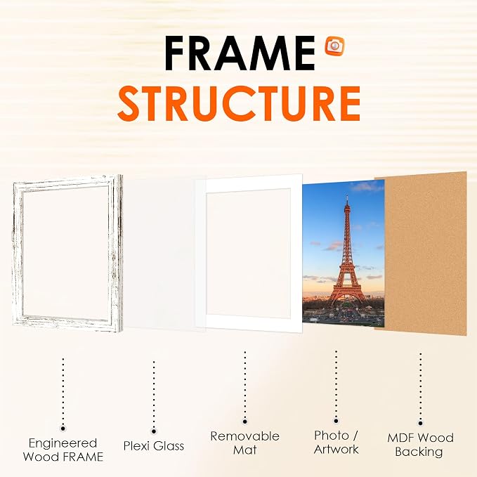 FIXSMITH 8x10 Picture Frame 2 Pack, Distressed White Photo Frame with HD Plexiglass, Display Pictures 5x7 with Mat or 8x10 Without Mat, Distressed White Multi Picture Frames Collage for Tabletop or Wall Display