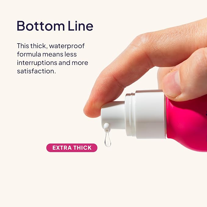 Hello Cake Anal Lube - Silicone-Based Premium Personal Lubricant – Water Resistant, Long-Lasting Ultra Smooth, Silky Slip & Glide for Backside Adventures for Men, Women, and Couples, 3.3 fl oz