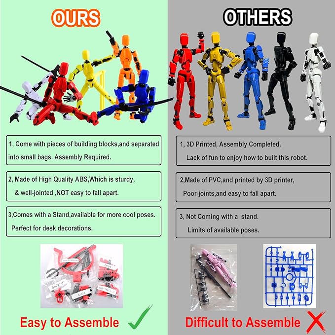 T-13 Action Figure with Pose Stand,Anime Robot Building Toy Sets,Lucky Puppet Joints for Boys,Girls,Men,Women,Multi-Jointed Moveable Dummy Desk Decoration,Desktop Ornament for Game Lover,White