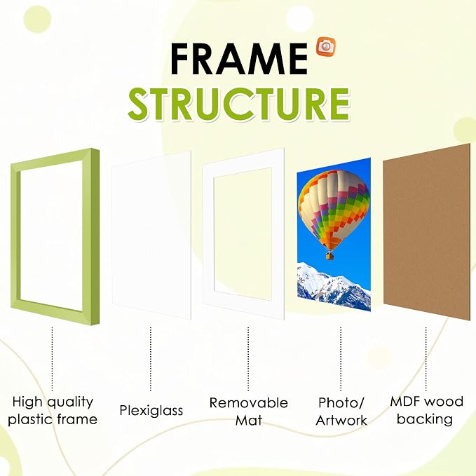 FIXSMITH 8.5x11 Picture Frame Set of 2, Green Photo Frame with HD Plexiglass, Display Pictures 6x8 with Mat or 8.5x11 Without Mat, Black Picture Frames Collage Wall Decor, Gallery Wall Frame