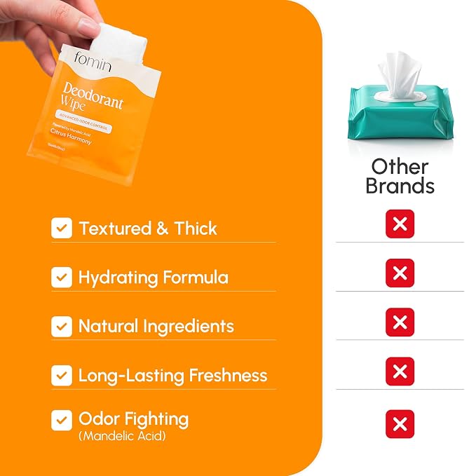 FOMIN Acidified Travel Deodorant Wipes For Women & Men - 50 Count - Citrus Harmony - pH Balanced, Mini Deodorant Travel Size Wipe - Plastic-Free, Individually Wrapped Underarm Body Wipes