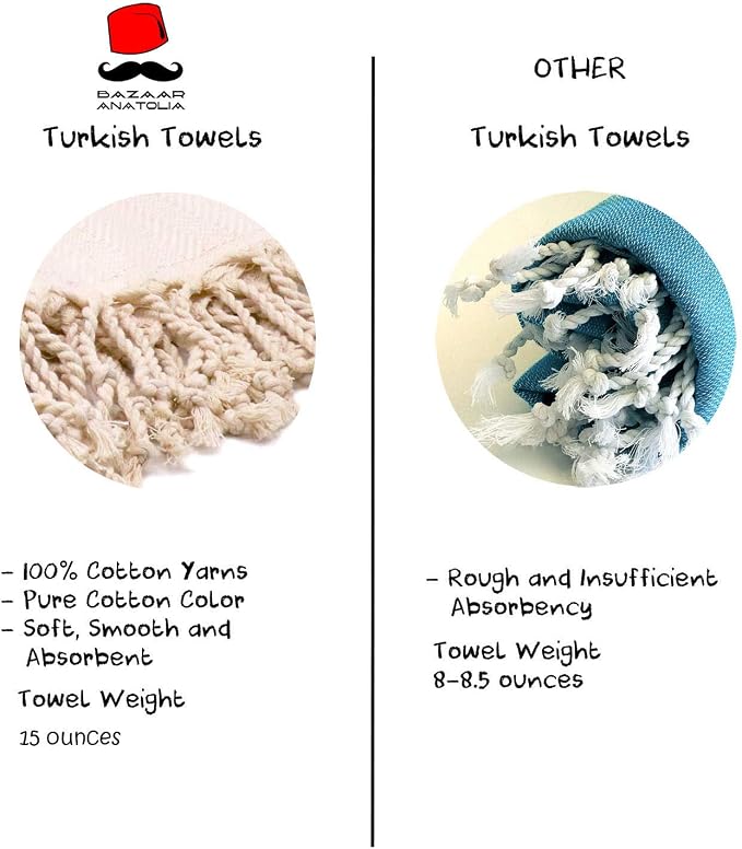 Bazaar Anatolia Turkish Beach Towel 100% Cotton Bath Towels 71x39 Quick Dry Sand Free Lightweight Large Oversized Herringbone Purple