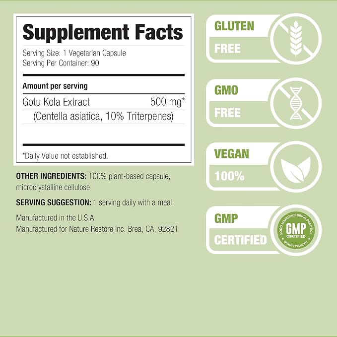 Nature Restore Gotu Kola Extract Supplement, 10 Percent Triterpenes Maximum Effectiveness, Manufactured in USA, 90 Capsules, Non GMO, Gluten Free, Vegan
