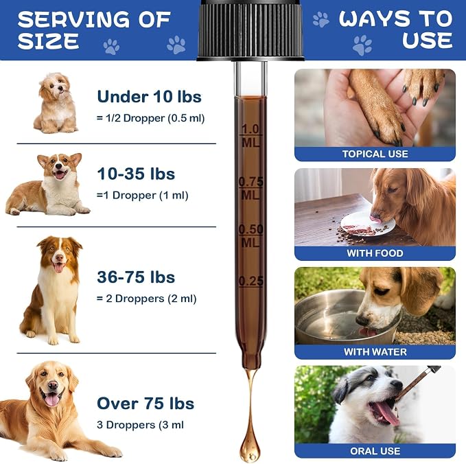 Yeast Infection Treatment for Dog, Natural Dog Yeast Infection Relief for Itchy Skin & Ear - Allergy & Paw Itching, Soothes Irritation & Reduces Inflammation Herbal Dog Supplement Drops 2 Packs