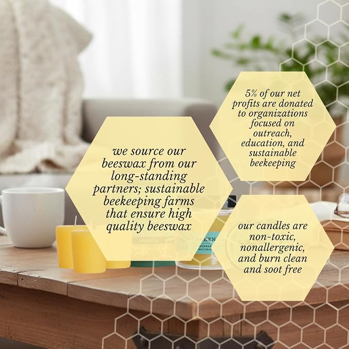 Big Dipper Wax Works Beeswax Aromatherapy Candle Tin – Awaken, Grapefruit & Spruce Scented, Small 1.5” x 1” Tin – 12-Hour Burn, Pure Essential Oils, Clean-Burning & Eco-Friendly