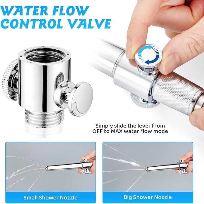 Shower Enema Kit, Shower Douche Nozzle Cleansing System with Water Control，Travel Enema Nozzle Kit for Men and Women Portable Cleaning