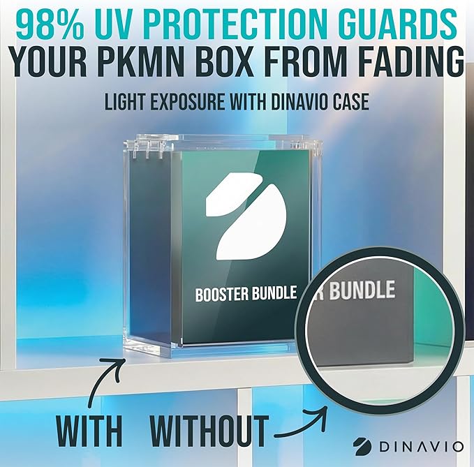 Dinavio Crafthouse 3 Pack PKMN Booster Bundle Acrylic Case with Stackable Grooves - 8mm+5mm, N52 Magnets - Compatible Up to Phantasmal Flames (Excludes Ascended Heroes & Perfect Order) 3 Pack