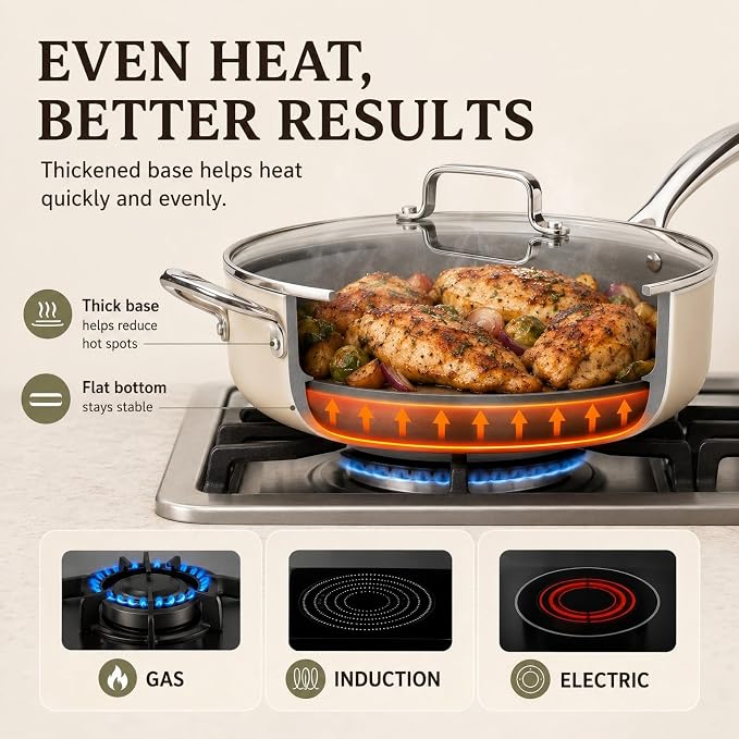Kikcoin 12 Inch Ceramic Nonstick Frying Pan with Lid, 5 QT Deep Saute Pan for Cooking, Induction Ready Skillet with Stay Cool Handle, PFAS/PTFE/PFOA Free, Oven & Dishwasher Safe