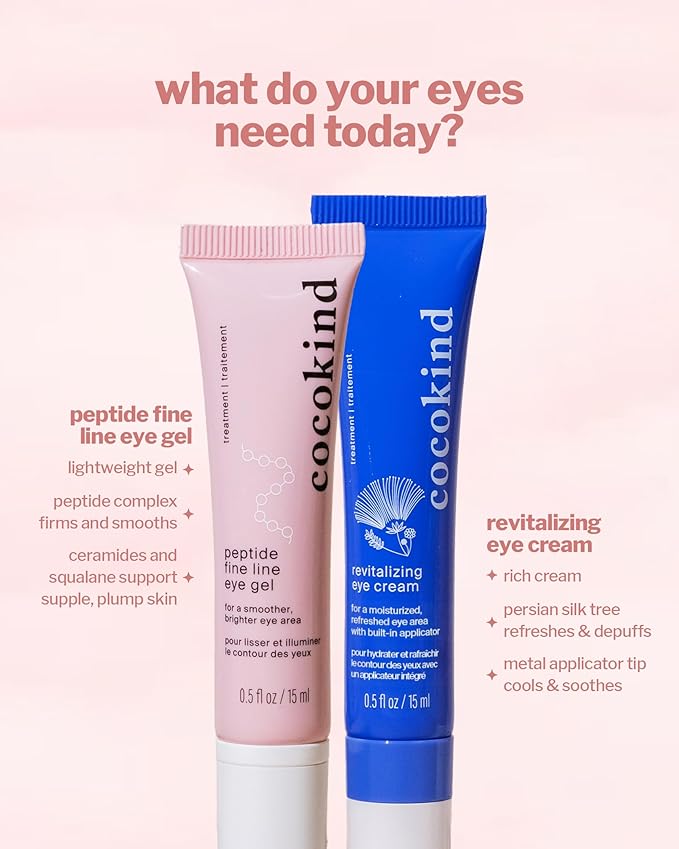 Cocokind Peptide Eye Gel, Lightweight and Hydrating Fine Line Treatment to Reduce Wrinkles, Made for Sensitive Skin, Fragrance Free, Cruelty Free, Vegan, .5oz