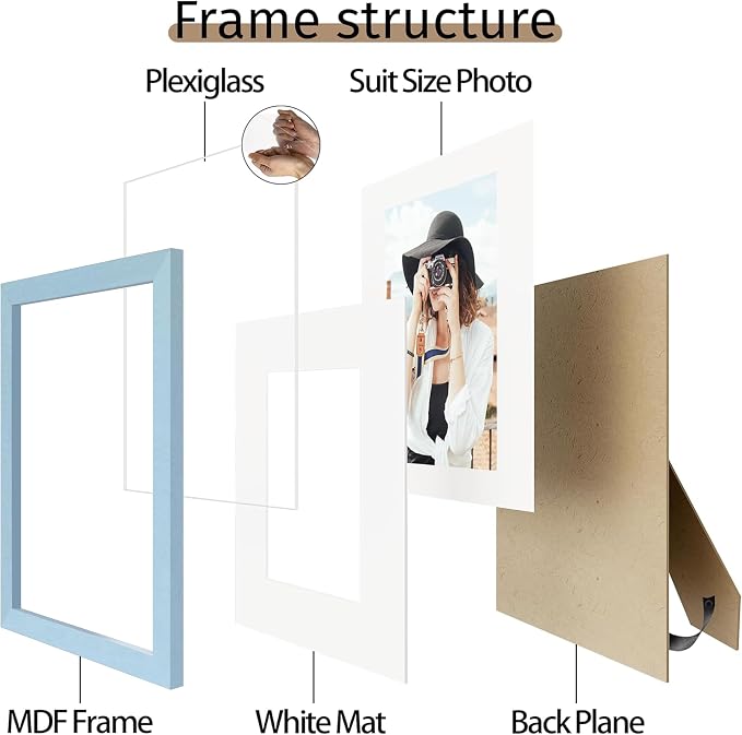 Picrit 8x10 Picture Frame Set of 12, Display 5x7 with Mat or 8x10 without Mat, Photo Frames for Wall Mounting or Table Top Display, Blue