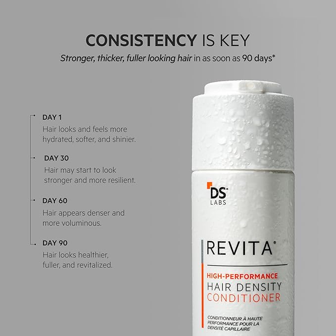 DS Labs For Men & Women Revita Conditioner - Scalp Refreshing Hydration for Fuller Looking, Weightless Hydration, Caffeine, Turmeric, Sulfate & Silicone Free, Color Safe, 100 mL