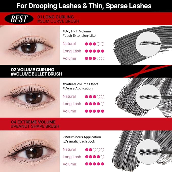 CLIO Kill Lash Superproof Mascara, Waterproof Mascara Black, Lifting Defined Natural Eyelash, Volumizing, Long-Lasting, Clump & Smudge-Free, for Sensitive Eyes, Korean Makeup Beauty (010 Sharp Curl)