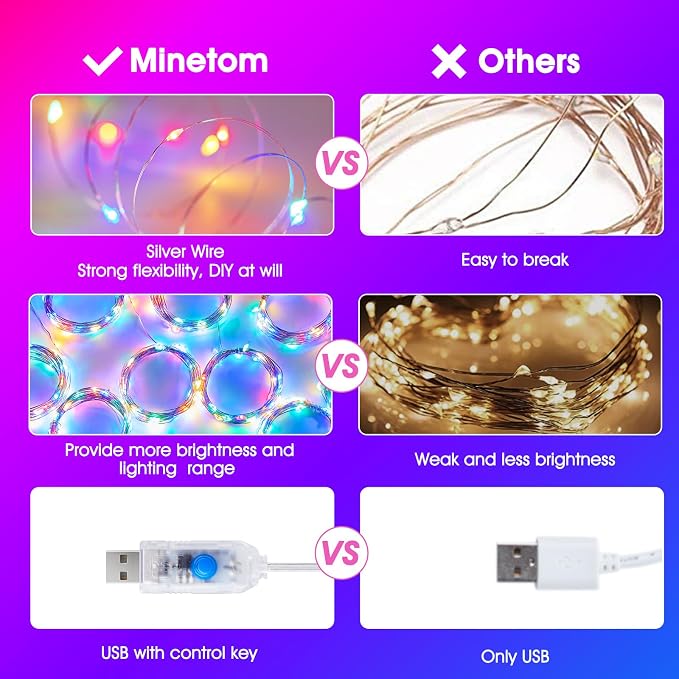 Minetom Curtain Lights, 300 LED Dimmable Fairy Lights with Remote and Timer, 8 Modes, USB Powered String Lights for Room Wall Party Xmas Indoor Decor, Multicolor