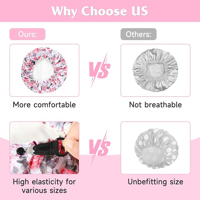 Reusable Castor Oil Hair Cap for Women, Suitable for Treating Dry, Damaged Hair, Overnight Organic Cotton Hair Cap (Oil Not Included), Red Flowers, S