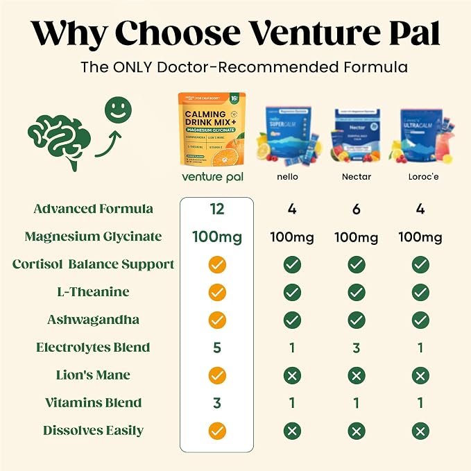 Venture Pal Calm Drink Mix, 12-in-1 Cortisol Reducer and Sleep Aid with Magnesium Glycinate, Ashwagandha, L-Theanine,Vitamin D, Calm Magnesium Powder for Relax & Focus, No Sugar, Non GMO