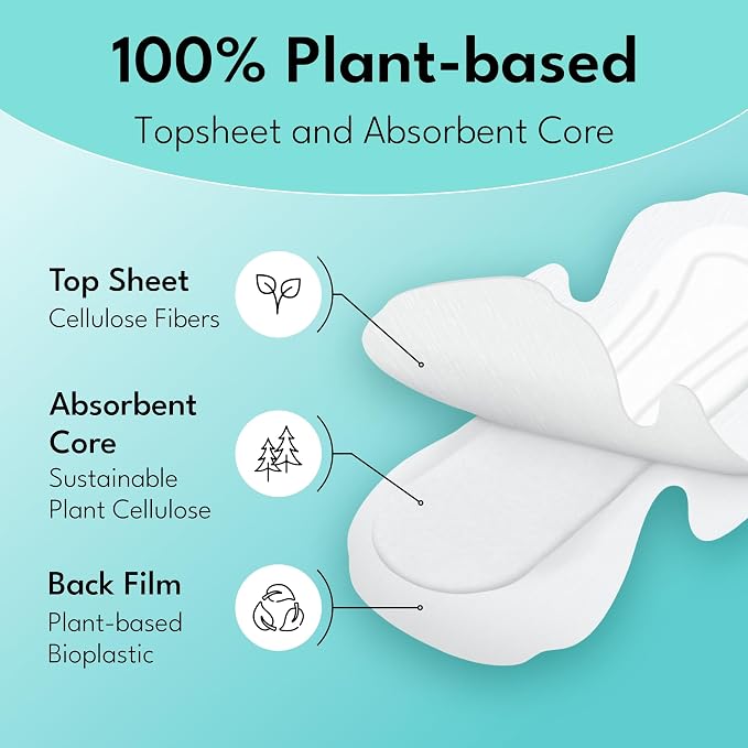 Sparkle Sanitary Pads for Women, Plant-Based Maxi Pads with Wings | Feminine Pads | Organic Pads | Period Pad Softer Than Cotton Pads, Medium Absorbency, Unscented (Super Pads, 40 Count)