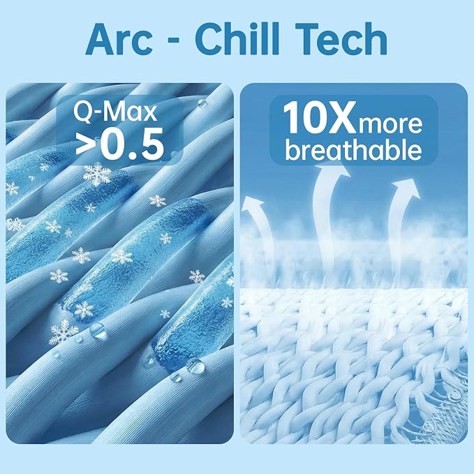 Guohaoi Cooling Blanket for Hot Sleepers and Night Sweats 50"x70" Twin Size | Arc-Chill Q-Max >0.5 Cool Fiber,100% Oeko-Tex Certified Lightweight Summer Blanket for Travel/Outdoor Ultra Cold Breathable