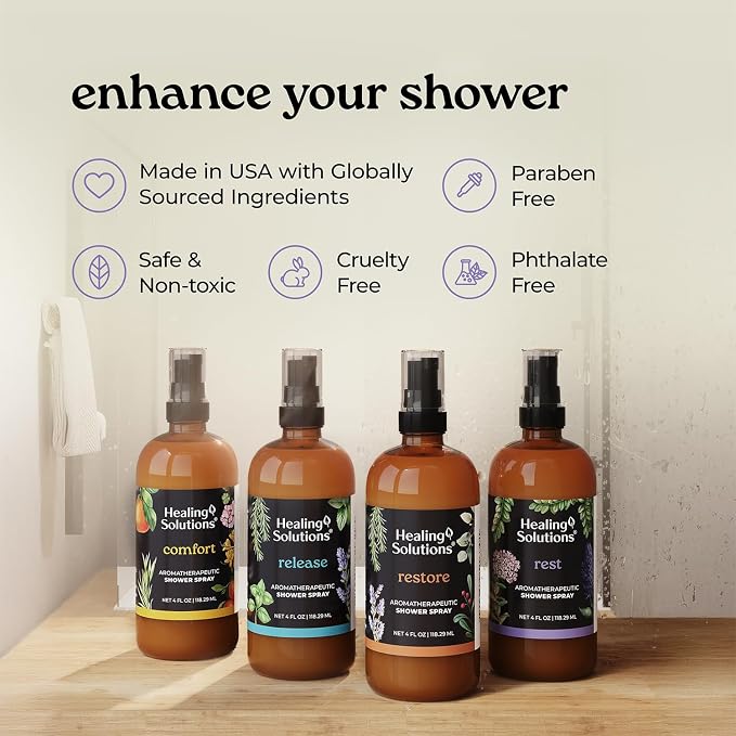 Healing Solutions Aromatherapy Shower Spray, Rest Blend, 4oz, Made in the USA, At Home Spa Experience, Premium Sleep Support (4oz, Rest Blend)