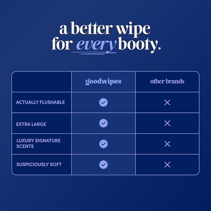 goodwipes Flushable Wipes for Adults - Cedar Butt Wipes for Women & Men, Septic Safe, Toilet & Bathroom Essentials, Extra Large, 318 Count (6 Packs and 1 Travel Pack)