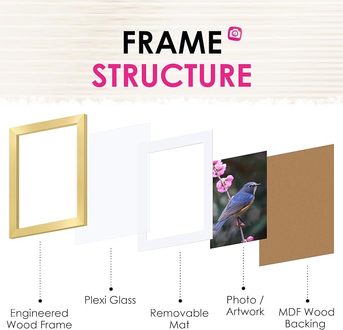 5x7 Picture Frame Set of 2, Gold Picture Frames Collage for Tabletop or Wall Display, Photo Frame with HD Plexiglass, Display Pictures 4x6 with Mat or 5x7 Without Mat