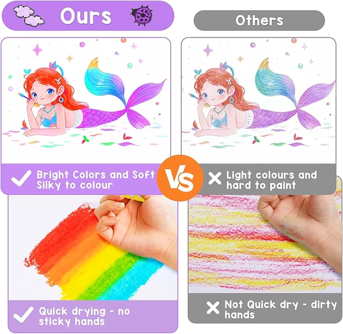 DreamCandy Twist Crayons for Toddlers,12 Colors Non Toxic Washable Crayons for Kids,Art Supplies Drawing Coloring Crayon Set,Gift for Boys and Girls,Back to School,Stocking Stuffers