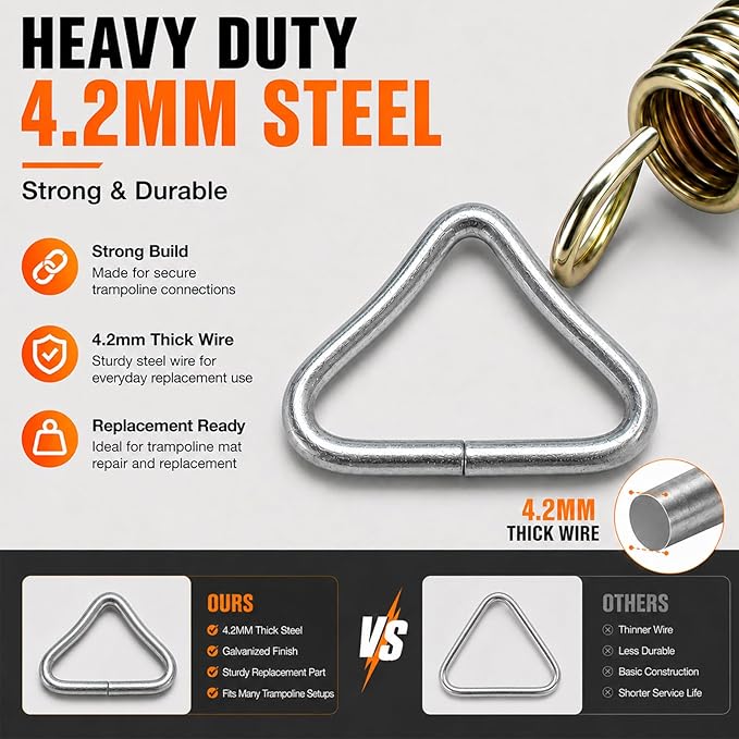 20PCS Trampoline Triangle Buckle Stainless Steel Triangle Ring Buckle V- Rings for Trampoline Replacement Parts Bag Trampoline Mat Craft