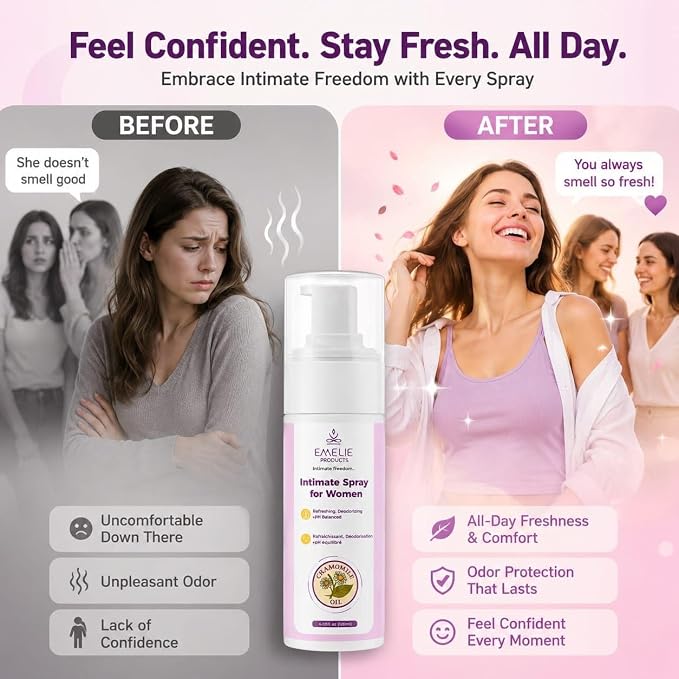 Intimate Spray for Women – Refreshing Feminine Spray with Chamomile, Chrysanthemum & Tangerine Extract – pH Balanced Daily Care for Sensitive Skin – 4.05 fl oz