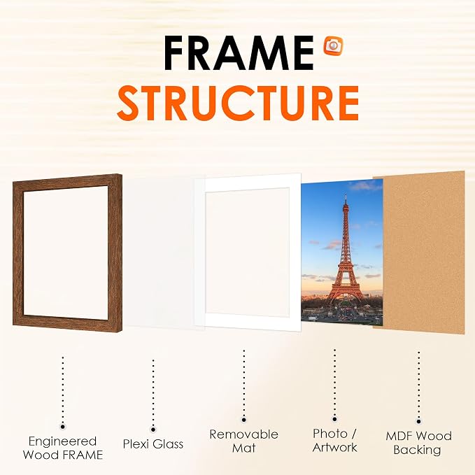FIXSMITH 5x7 Picture Frame 2 Pack, Rustic Brown Photo Frame with HD Plexiglass, Display Pictures 4x6 with Mat or 5x7 Without Mat, Rustic Brown Multi Picture Frames Collage for Tabletop or Wall Display
