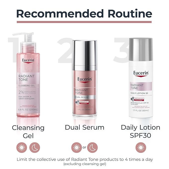 Eucerin Radiant Tone Daily Face Lotion with SPF 30, Dark Spot Corrector with Thiamidol, Face Moisturizer Helps Visibly Reduce the Look of Persistent Dark Spots, All Skin Types, 1.7 Fl Oz Bottle