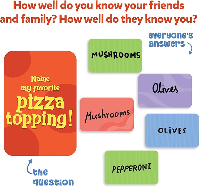 Skillmatics Card Game – Who Knows You Best? Hilarious Family Party Game for Kids, Boys, Girls, Teens & Adults, Fun for Game Nights & Parties, Gift for Ages 8, 9, 10 and Up, 2025 Edition