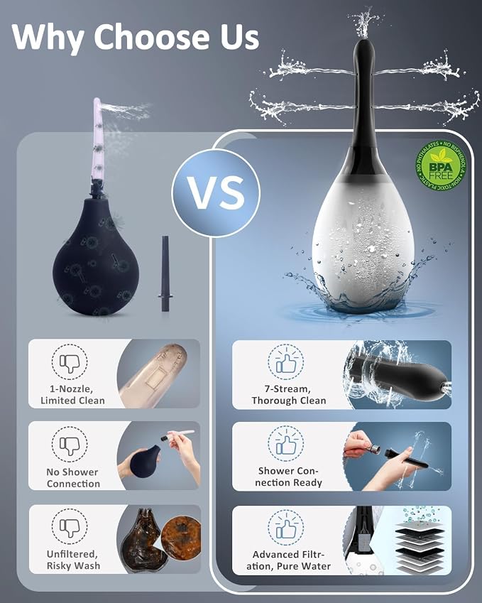 Enema Anal Douche Bottle for Men - Anti BackFlow Enemas Bulb Douches with 7 Spouts,Portable Enemas for Men,Feminine Care Shower Anal Douche Kit Cleaner Flusher for Women