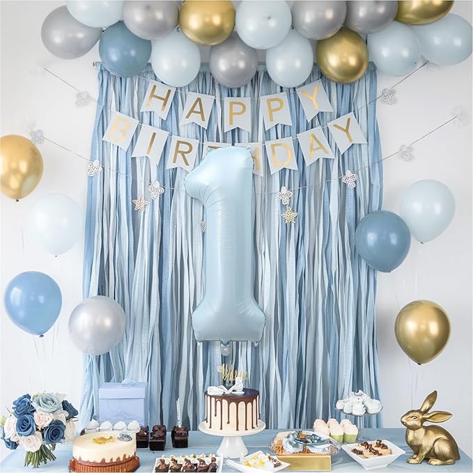 Big Number 1 Balloons, Light Matte Sky Blue Foil 1 Balloon Numbers 40 Inch, Giant 1st Birthday Party Decor, Baby Powder Blue Mylar Helium One Balloon for Boys Girls Baby Shower Anniversary Decorations