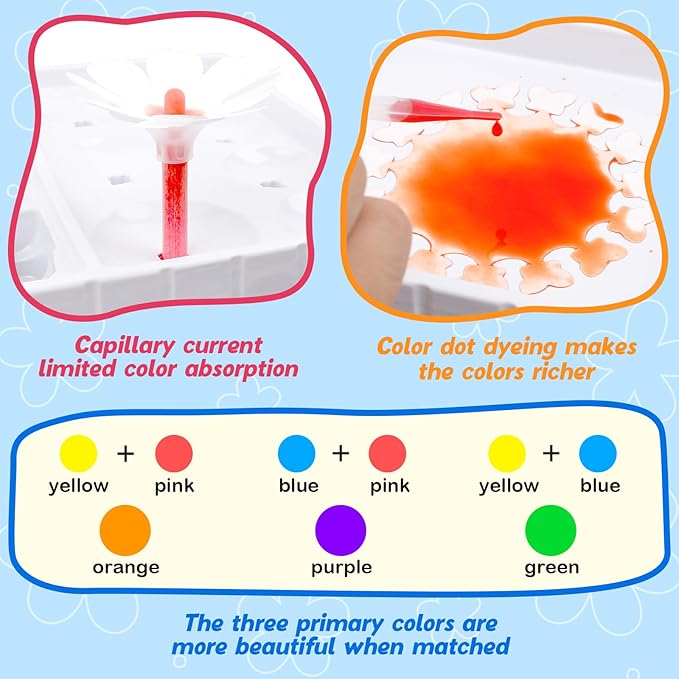 SkilLify Flower Craft Kits,DIY Paper Arts and Crafts Bouquet Toys for Kids, Create 3D Color Changing Blossoms, Educational Activity Preschool,Birthday Gifts for 4 5 6 7 8+Year Old Girls & Boys