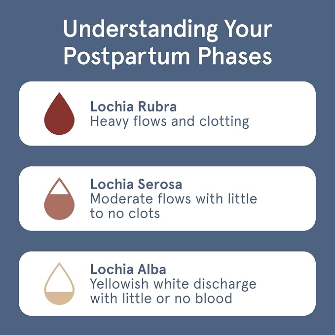 LOLA Organic Cotton Postpartum Pads - 20 Count, Ultra Absorbent and Extra Long Pads, Overnight and Full Coverage, Adult Incontinence Pad for Women, Postpartum Essentials