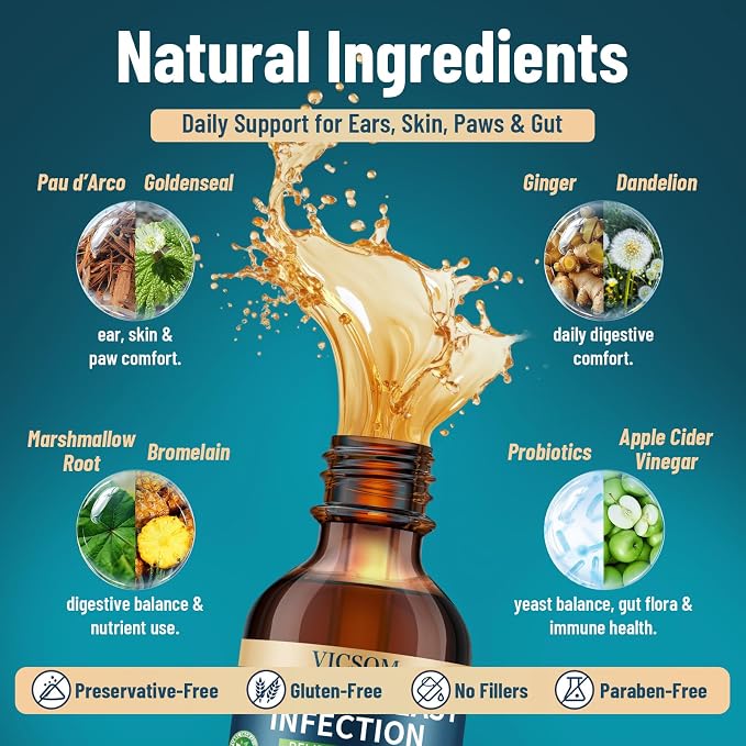 VICSOM Natural Dog Yeast Infection Treatment for Dogs, Itchy Skin & Ear Treatment Natural Support Allergy Relief, Dog Yeast Infection Relief, Support Irritation, Itching & Inflammation 60ml