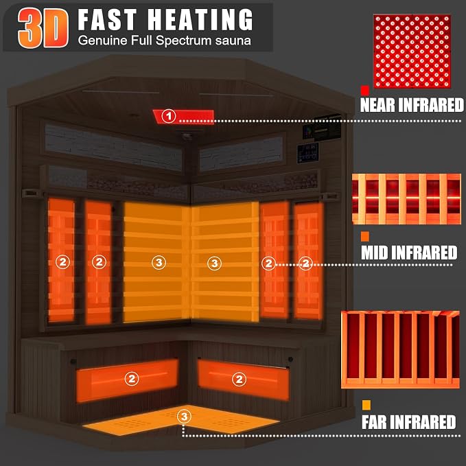 MEISSALIVVE Full Spectrum Infrared Sauna，4 Person Home Sauna，Wooden Canadian Hemlock Luxury Indoor Spa Sauna with Resonance Speaker, Panoramic Tempered Glass Door