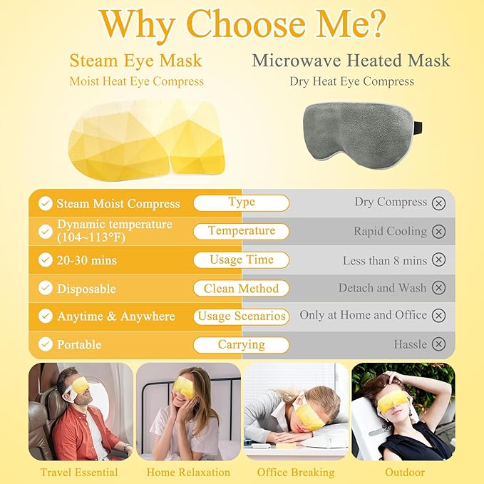 16Packs Steam Eye Mask, Heated Eye Mask for Sleeping, Warm Compress for Eyes, Self Heating Disposal Steam Mask for Home Sleep, Office, Spa, Travel Essentials Mothers Day Gifts (Chamomile)