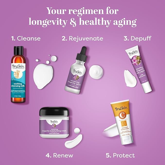 TruSkin Longevity Eye Cream - Caffeine Eye Cream with Bakuchiol, Lingonberry Stem Cells & Green Coffee Bean - Healthy Aging Gentle Retinol Alternative, Puffiness, Dark Circles, 0.5 fl oz