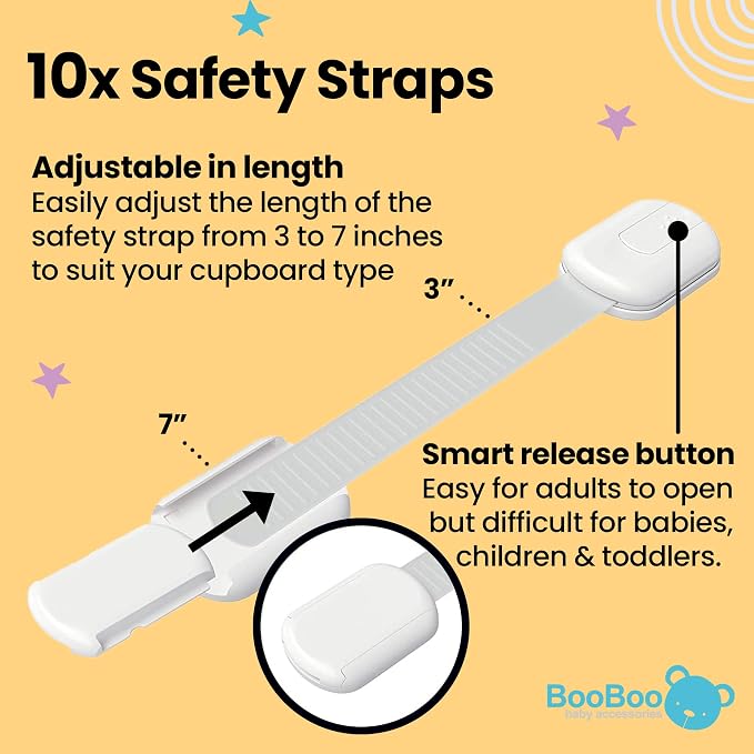 Booboo Baby (60 Pack) Child Safety Baby Proofing Kit | x10 Cabinet Drawer Locks, x20 Corner Guards, x30 Outlet Covers | Baby Proof Your Home & Kitchen with No Trapped Fingers | No Tools Needed