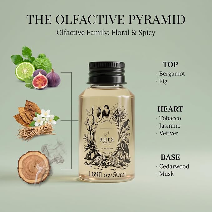 A U R A - Monaco Fragrance Oil for Waterless Scent Diffuser - Inspired by L.Labo-Noir | (1.7 fl oz, 50 ml) Pure Essential Oil Blends for Aromatherapy Diffuser & Hotel Collection Oil Diffuser