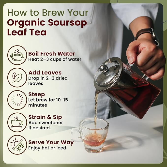 Organic Way Dried Soursop Leaf Coarse Cut (Annona Muricata) - Herbal Tea | Vegan, Non GMO & Gluten Free | Kosher Certified & Resealable Bag | 100% Raw from Sri Lanka (1Lb, 16 Oz)