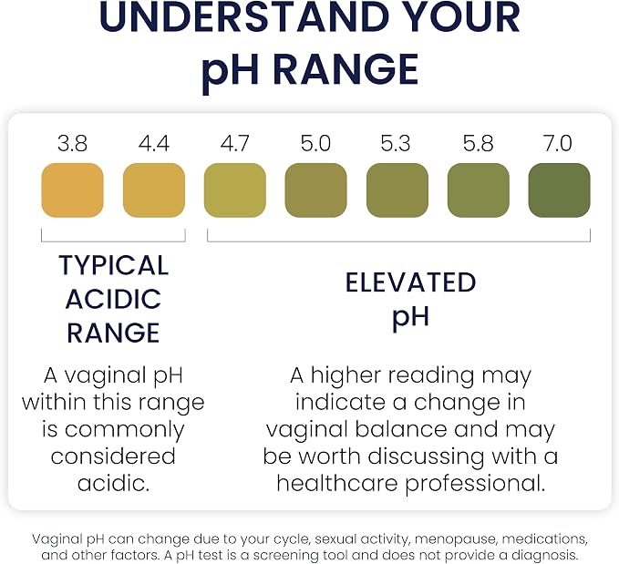 Vivoo Vaginal pH Test Strips for Women — 10 Count At-Home BV & Yeast Infection Test Kit | 30-Second Results | Easy Color Chart | pH Tracking with Free App | Bacterial Vaginosis Screening