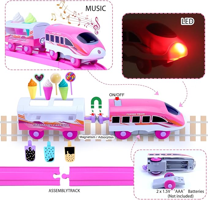 Pink Train Sets for Toddlers|Musical Electric Train Toys with DIY Ice Cream Truck 3D Foam Puzzles Party Scene Building Kit & Dolls for Girls Boys 3-5 Years Old Parent-Child Interaction Birthday Gift